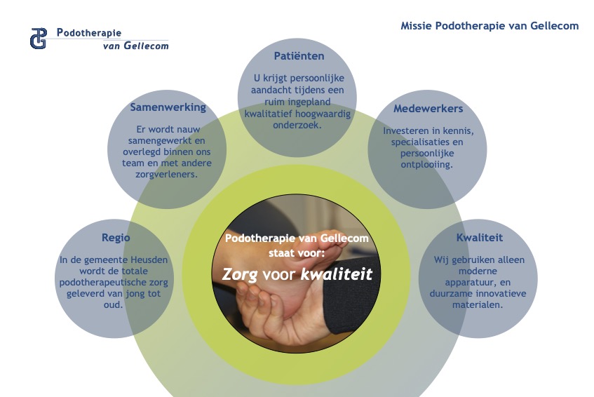 Misie PvG website